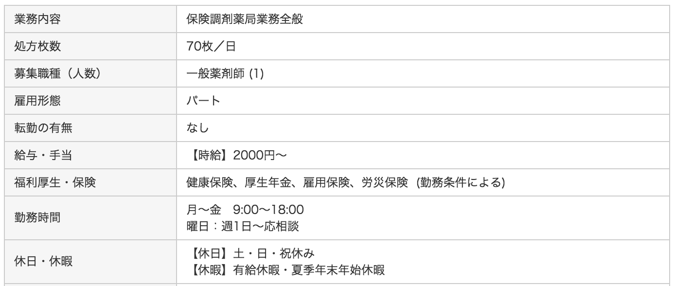 ≪東京都練馬区≫土日休！アットホームな地域密着型薬局！週１～応相談！パート薬剤師さんの募集です♪（西武池袋線 大泉学園駅 徒歩10分）｜薬剤師求人｜ 薬キャリ by m3.com